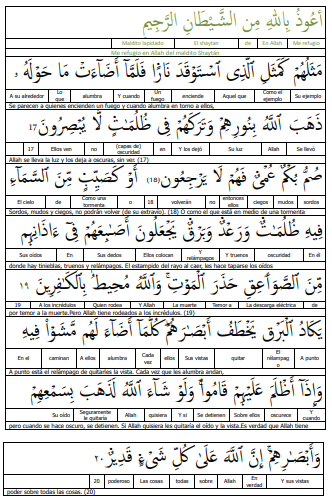 baqara17to20